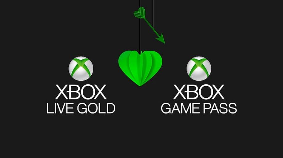 Xbox Live Gold e Xbox Game Pass dois meses por R$2 reais