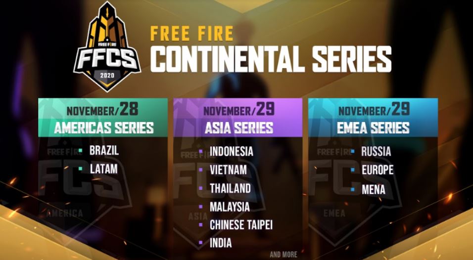 Garena anuncia Free Fire Continental Series (FFCS) — Foto: Divulgação / Garena