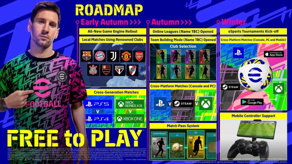 Konami substitui Pro Evolution Soccer por eFootball e será gratuito! 2 efootball screen