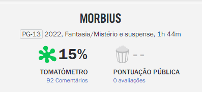 Morbius: Confira a classificação no Rotten Tomatoes! 1 Morbius: Confira a classificação no Rotten Tomatoes!