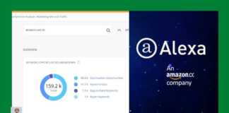 Plataforma Alexa.com da Amazon encerra hoje (1), suas atividades.