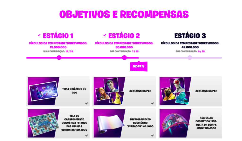Fortnite:Lhama de Suprimentos – Como resgatar de graça sem Playstation!