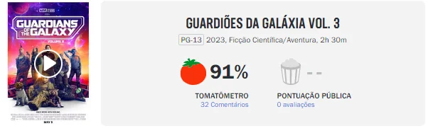 Guardiões da Galáxia 3 nota rotten vol