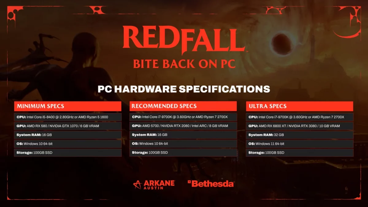 redfall pc requirements