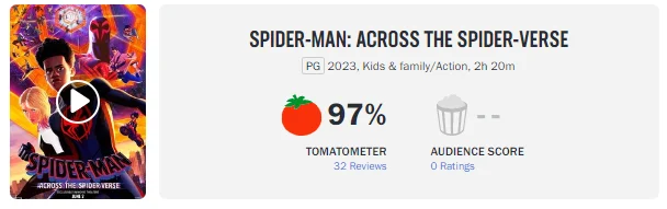 atraves do aranhaverso rotten