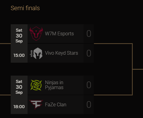 BLAST R6 Brazil League: Semifinal neste sábado (30); saiba onde assistir 1 image 23