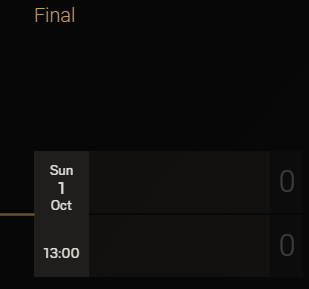 BLAST R6 Brazil League: Semifinal neste sábado (30); saiba onde assistir 2 image 24