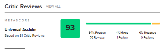Super Mario Bros. Wonder: confira as primeiras notas no Metacritic 1 image 42