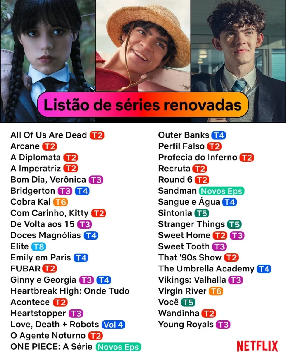 Lista oficial da Netflix