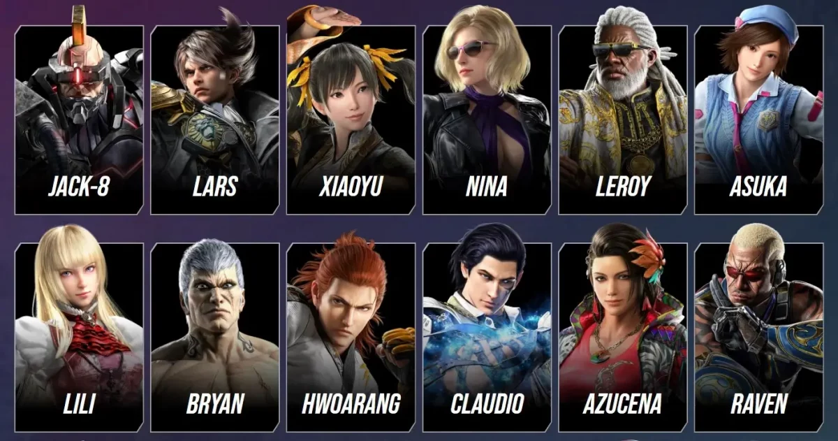 Tekken 8 lista lutadores parte 2