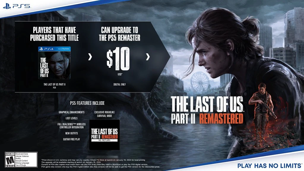 tlou part ii remaster ps5 us 10usd preco