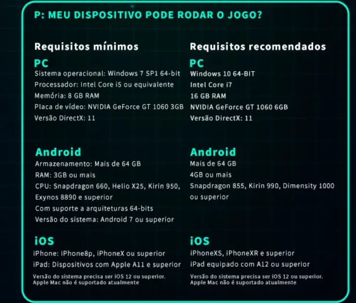 Requisitos de sistema do jogo