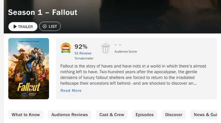 fallout critica rotten tomatoes abril 2024