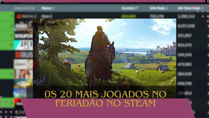 Manor Lords foi um dos mais jogados durante o feriado no Steam em maio de 2024