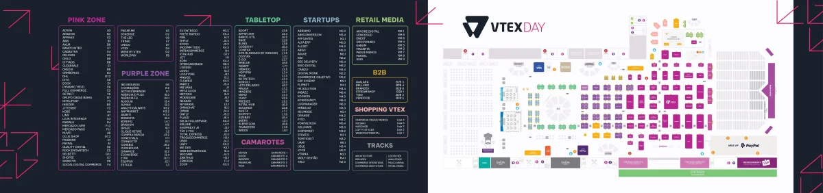 VTEX Day 2025 Destaca Inovações no Comércio Eletrônico e grandes nomes da indústria 1 Mapa do evento