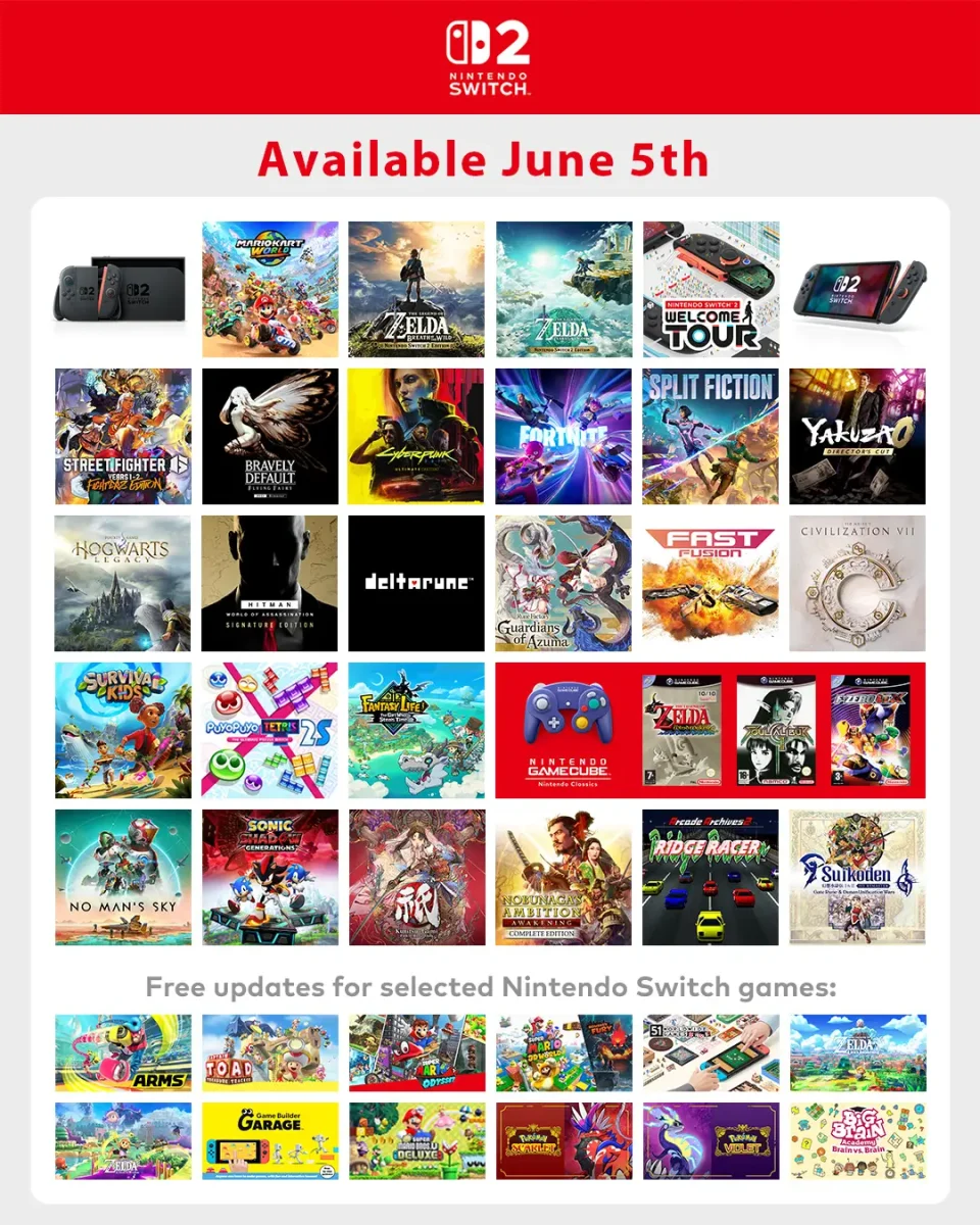 Jogos liberados  no catálogo do Switch 2.