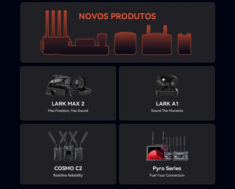 hollyland set expo 2025 produtos
