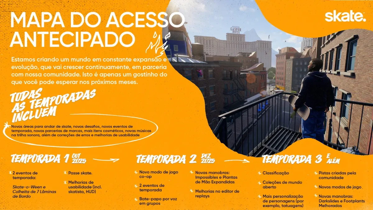 SKATE.: Confira o mapa de atualização do jogo no acesso antecipado 1 Roadmap do jogo de SKATE.