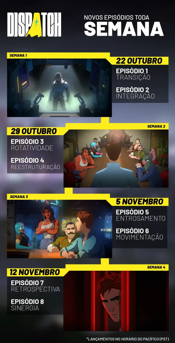 Dispatch: cronograma completo de episódios do jogo 3 Calendário de episódios oficiais do jogo Dispatch