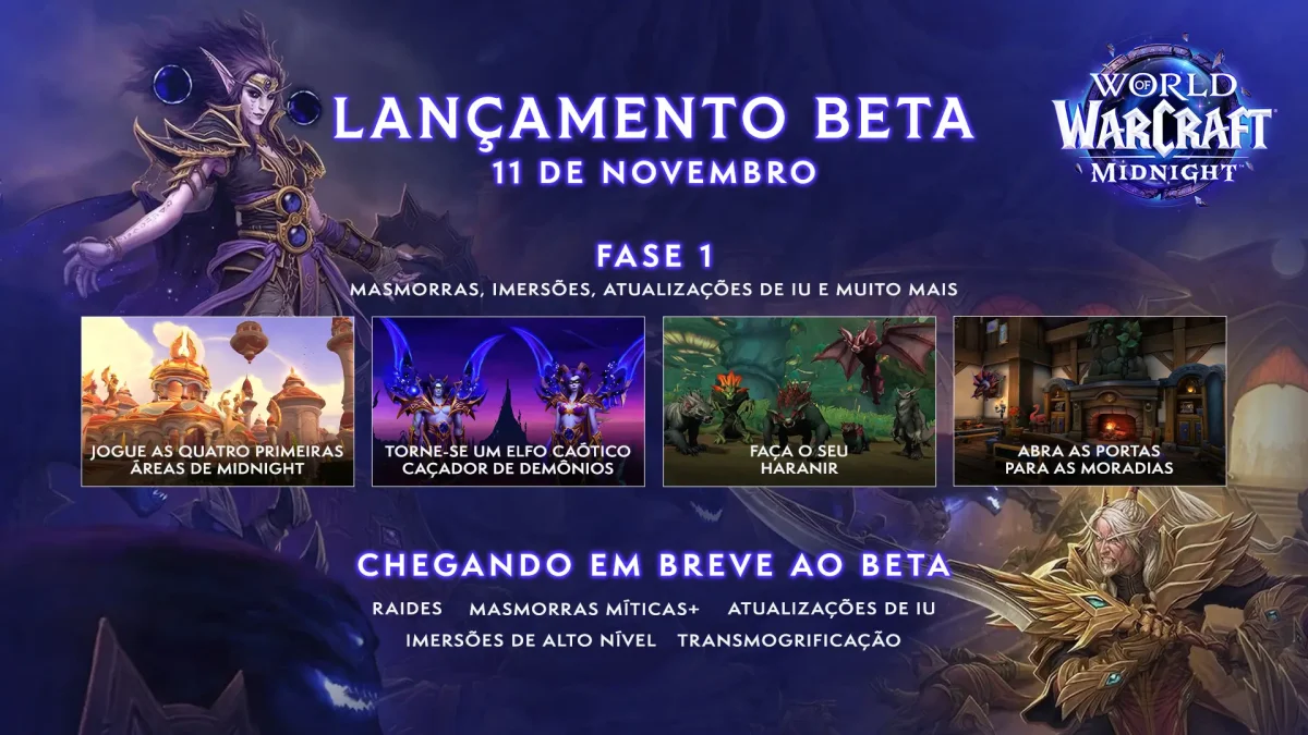 world of warcraft midnight novo teste beta pacotes