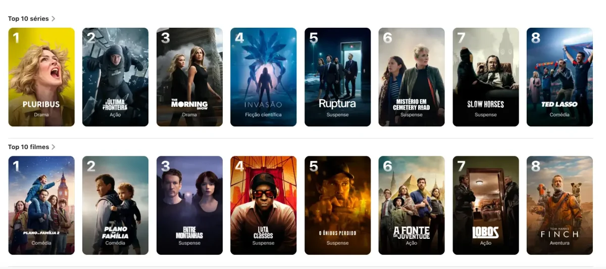Mosaico com pôsteres e cenas de séries e filmes originais disponíveis no catálogo do Apple TV+ incluindo Ruptura, Ted Lasso e outras produções