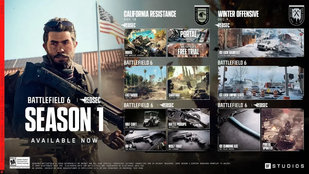 Battlefield 6 oferece teste gratuito para todos os usuários 3 battlefield 6 temporada 1 roadmap
