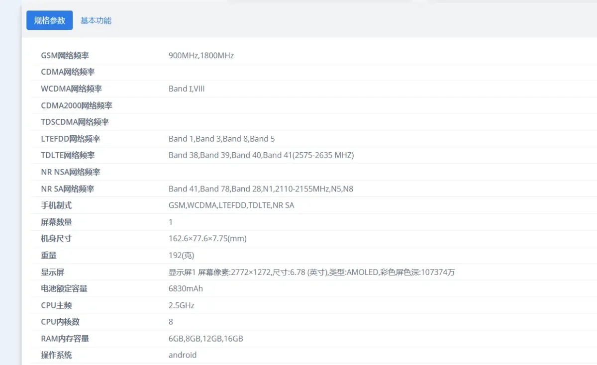 Segundo print do site da TENAA exibindo informações adicionais do modelo RMX5121, incluindo memória, bateria e conectividade.