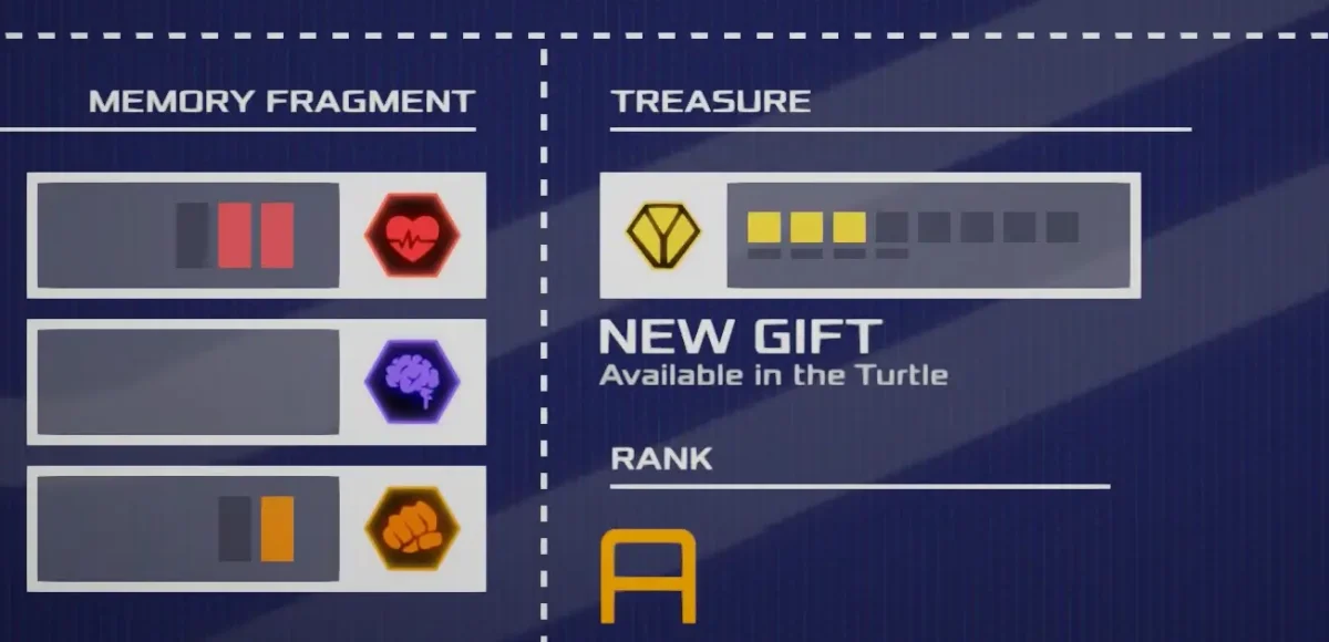 Review Space Adventure Cobra - The Awakening: o personagem que influenciou gerações 7 space adventure cobra review rank