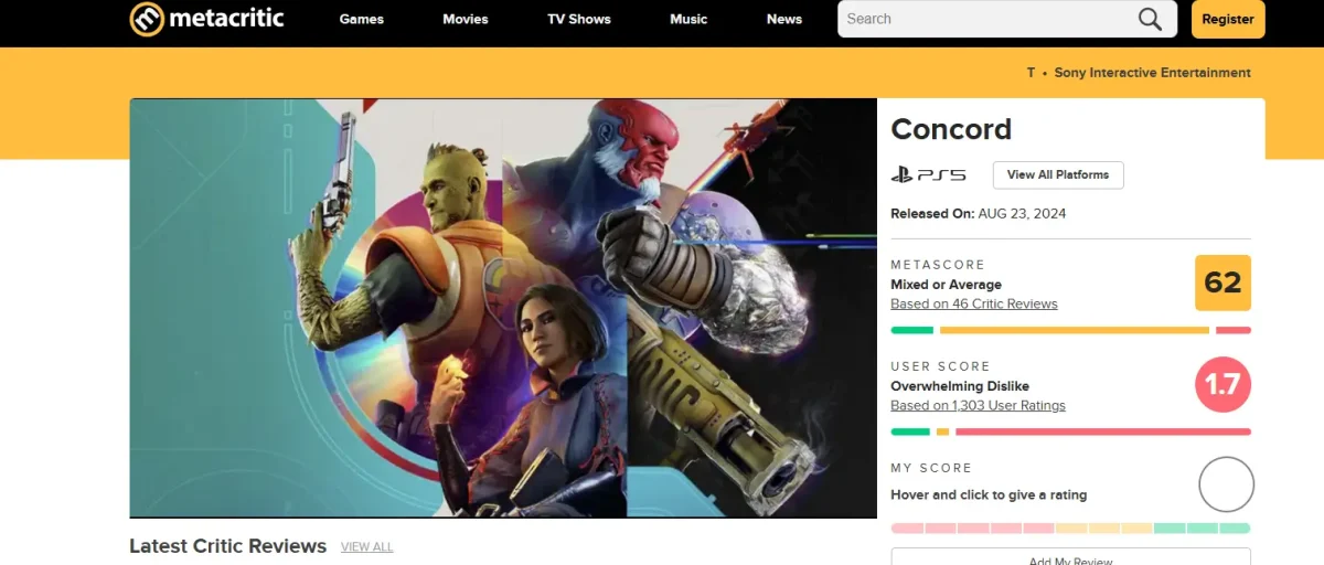 Nota da review no metacritic de Concord