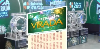 Locais das seis apostas vencedoras da Mega da Virada 2025