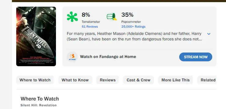 Silent Hill: Revelação nota do filme no Rotten Tomatoes