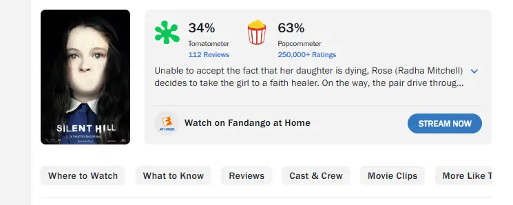Terror em Silent Hill[ de 2006 classificação do Rotten Tomatoes 