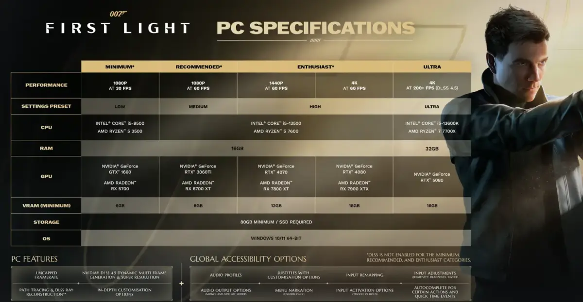 007 First Light confira os principais requisitos de sistema para rodar o jogo no PC Windows