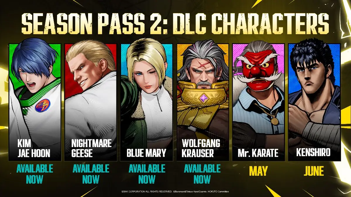 Alt text: Todos os seis personagens do Passe de Temporada 2 de Fatal Fury: City of the Wolves — Kim Jae Hoon, Nightmare Geese, Blue Mary, Wolfgang Krauser, Mr. Karate e Kenshiro
