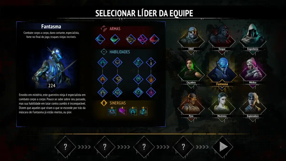 Yet Another Zombie Survivors: hordas, evolução e um fator replay que funciona | Review 2 Personagens do jogo Yet Another Zombie Survivors e suas características