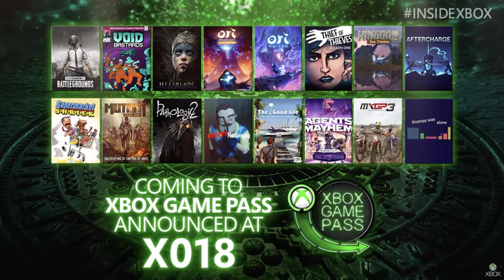 Lista Xbox Game Pass : Inside Xbox 2018