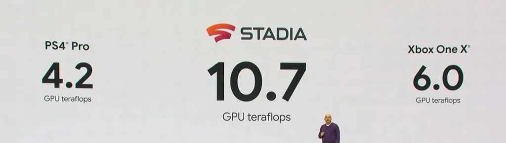 googlestadia potencia 107 meugamercom