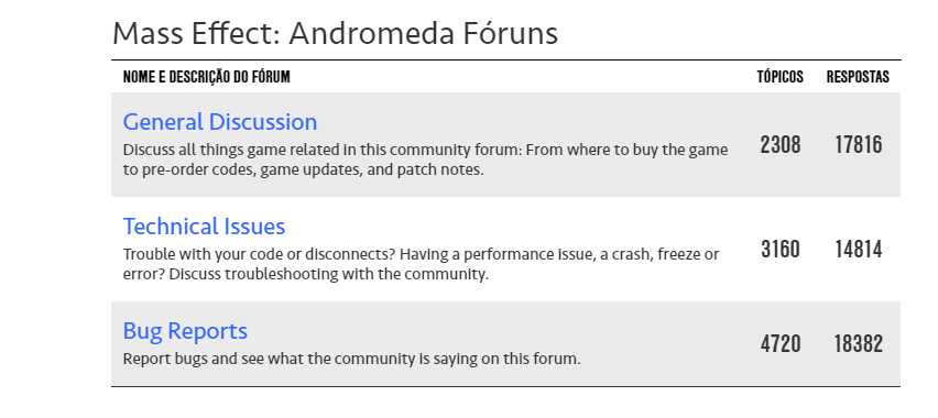 masseffectandromeda foruns meugamercom