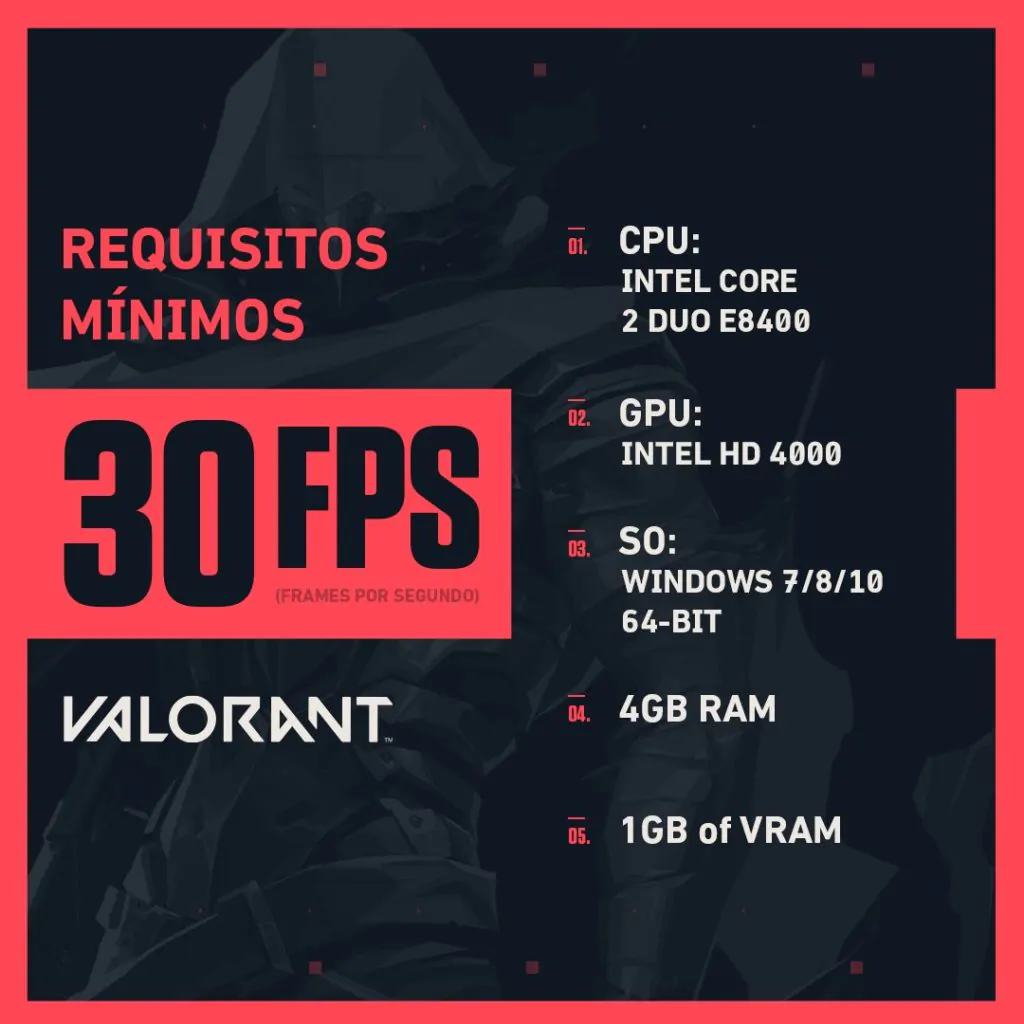 valorant30 fps requisito