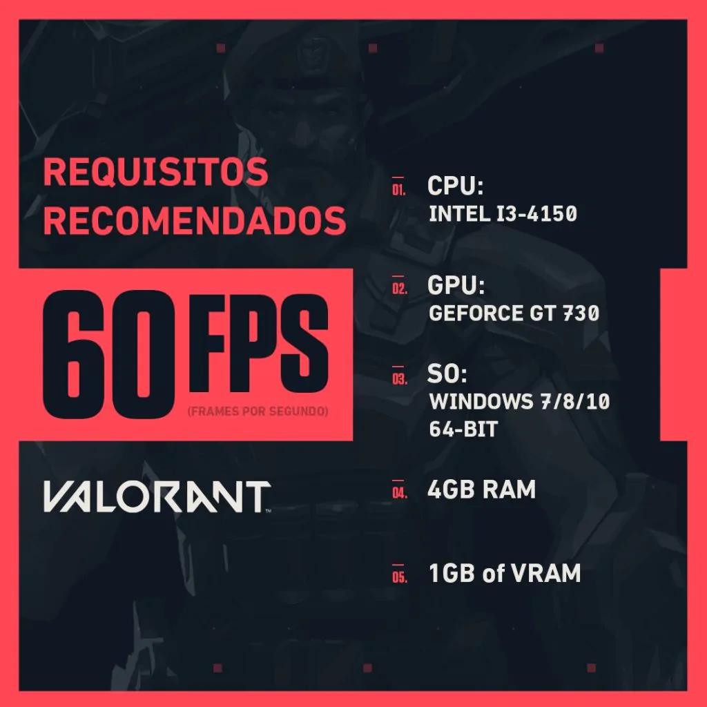 valorant60 fps requisito