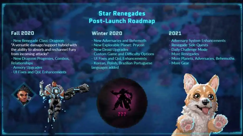 roadmap star renegades