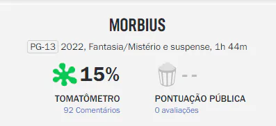 Morbius: Confira a classificação no Rotten Tomatoes!