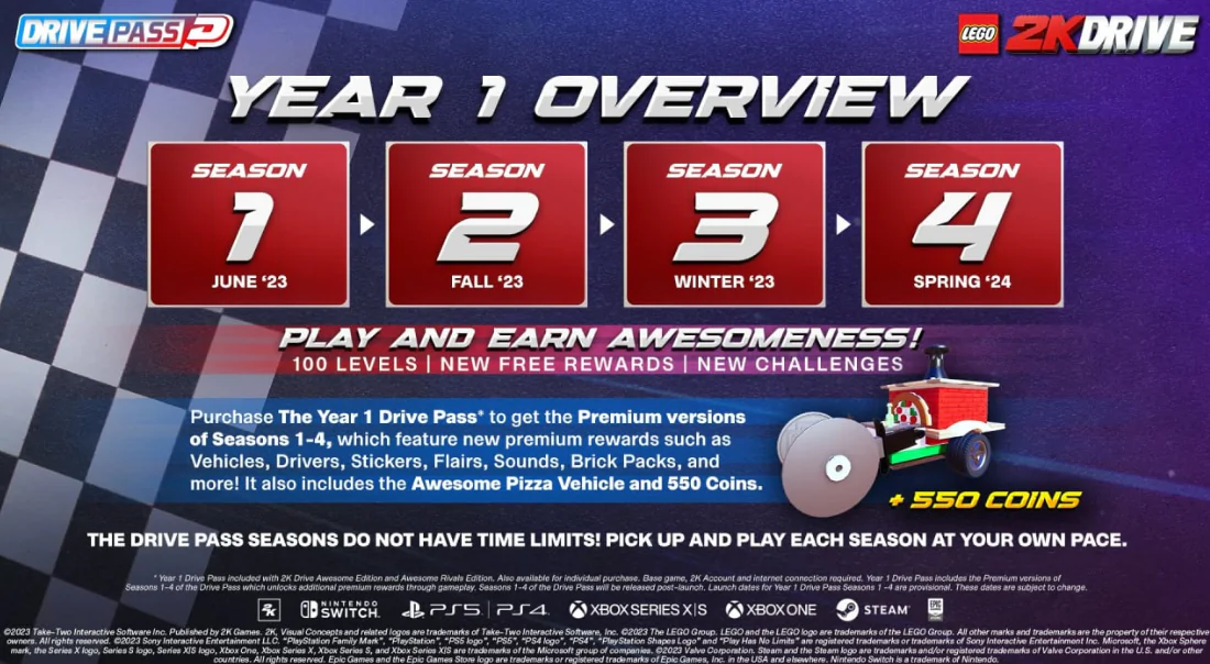 LEGO 2K Drive: confira os detalhes do Drive Pass! 1 lego 2k drive pass